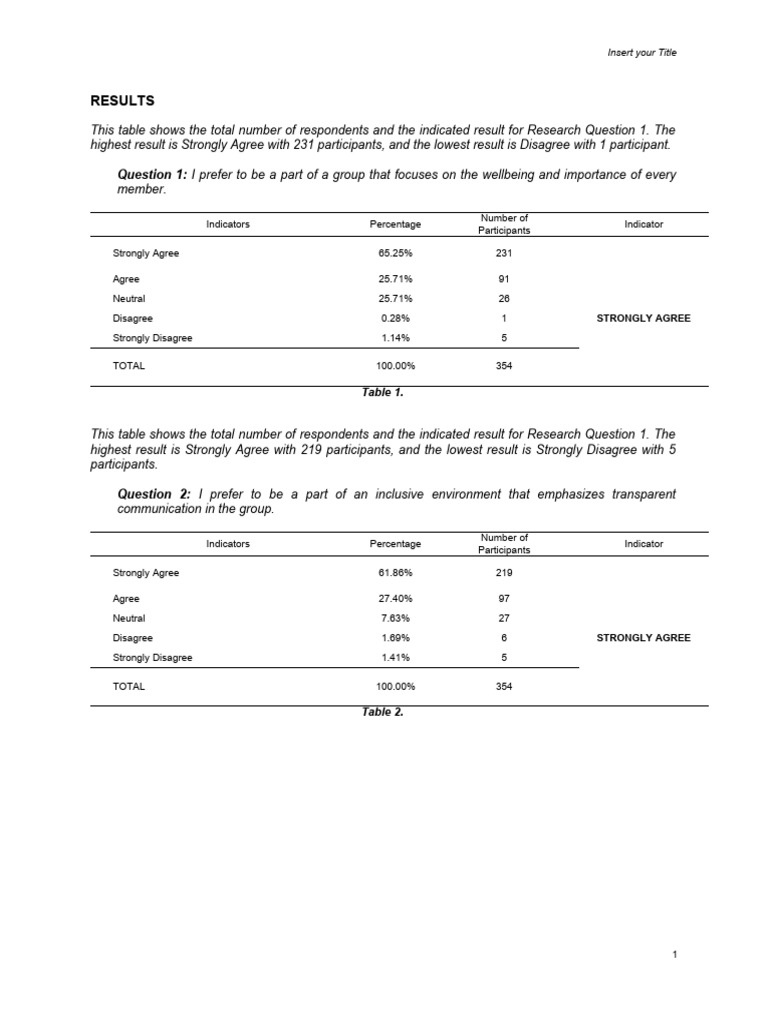 RAD Manuscript Template Format | PDF | Leadership | Social Psychology