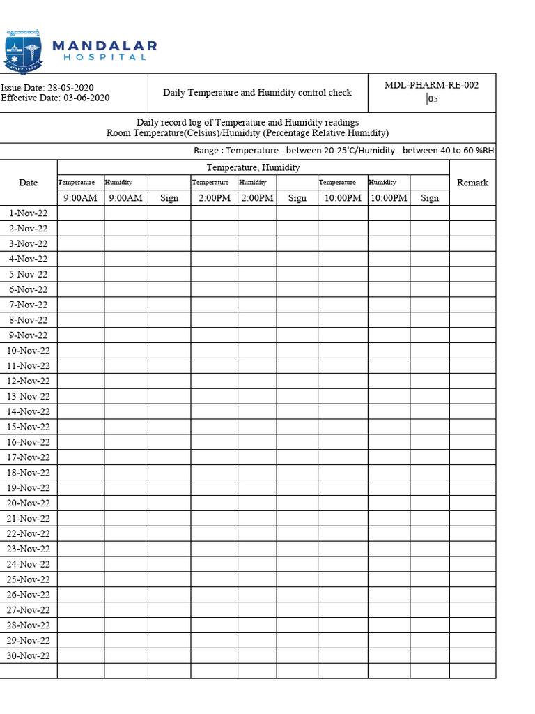 Daily Temperature and Humidity Log | PDF | Humidity | Meteorology