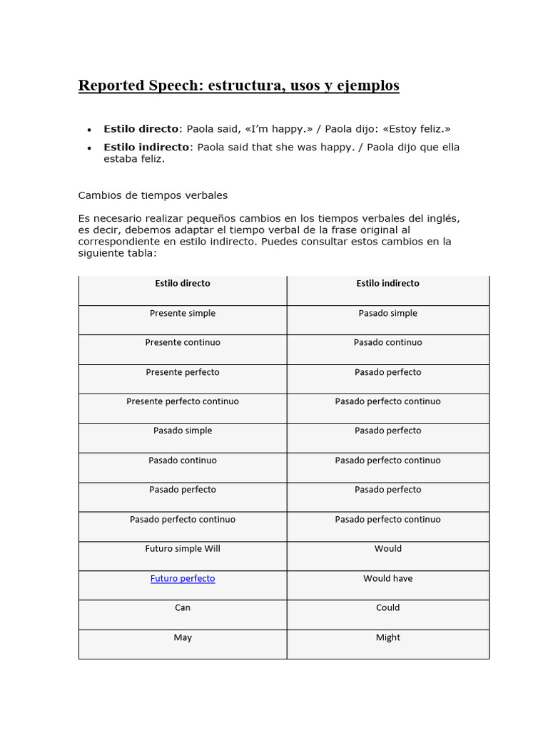 Estructura y cambios en Reported Speech | PDF | Relaciones sintácticas ...