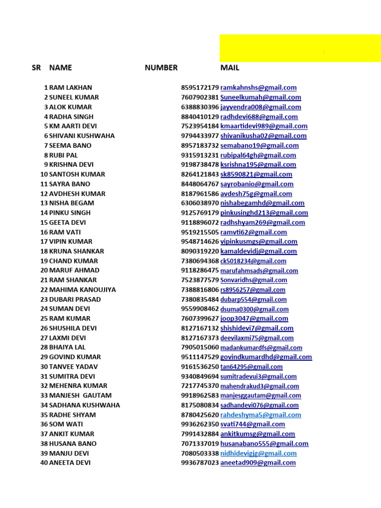 Key Contacts for October 2023 | PDF