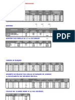 Datos para Calculo Presupuestos