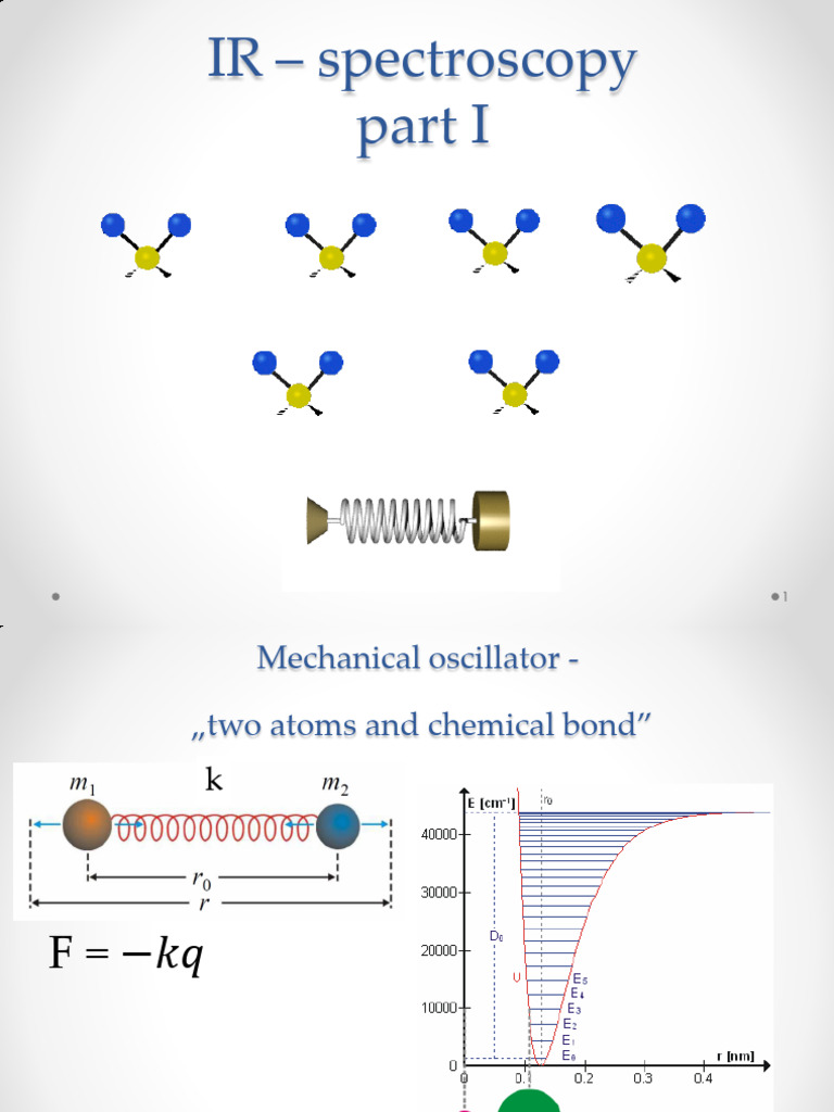 IR - Spectros | PDF | Infrared Spectroscopy | Organic Chemistry