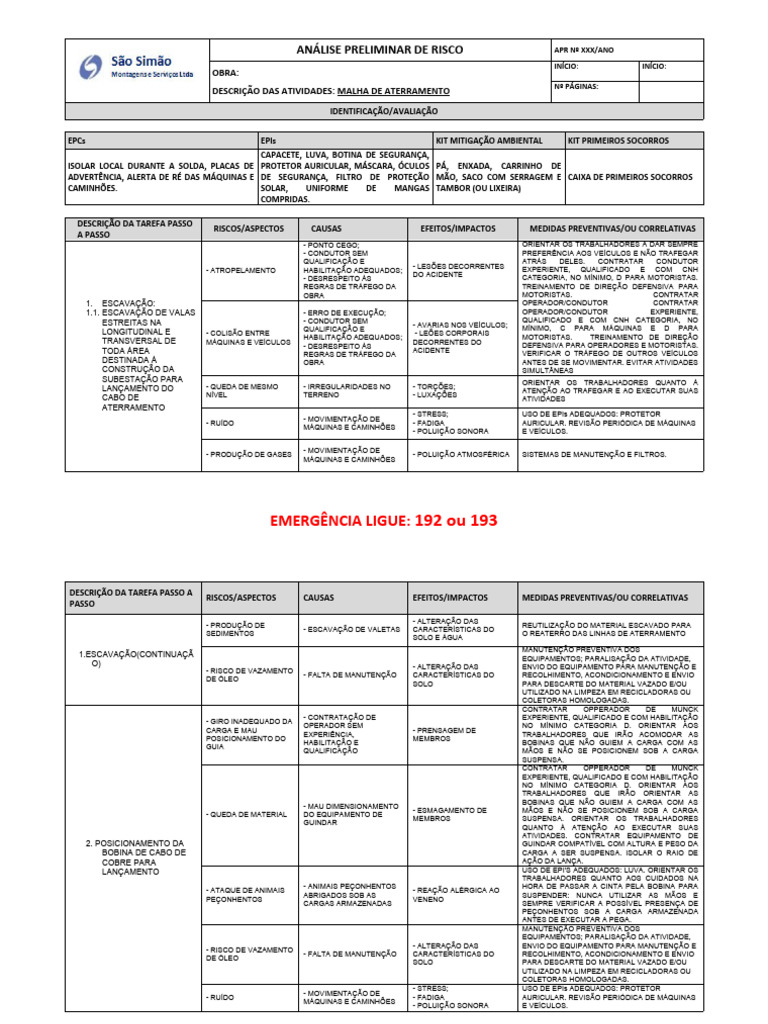 Apr 014 malha de aterramento pdf desperd cio polui o