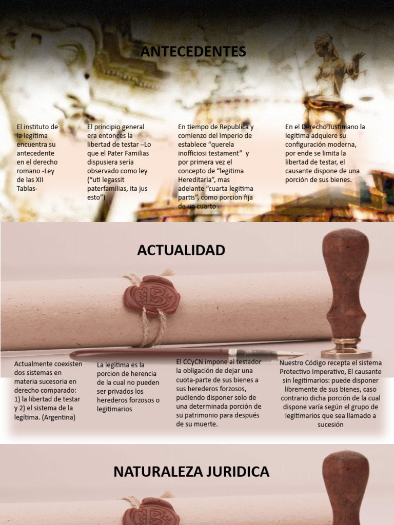 Antecedentes | PDF | Herencia | Aspectos legales de la muerte