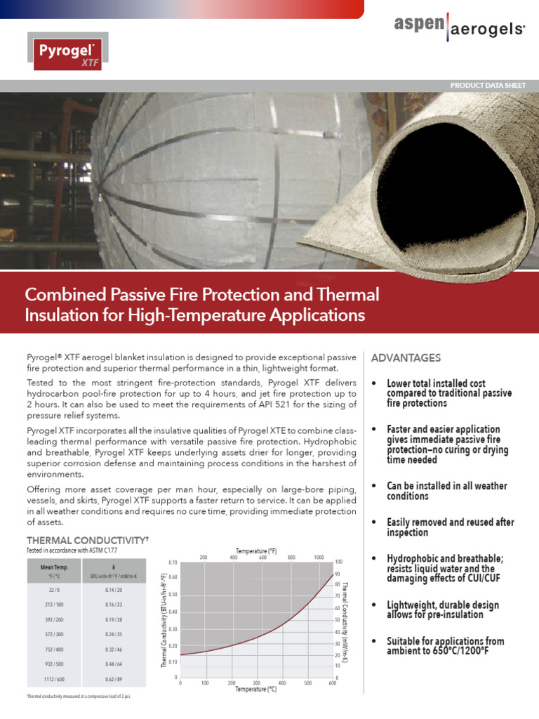 Pyrogel XTF: Fire Protection & Insulation | PDF | Thermal Insulation ...