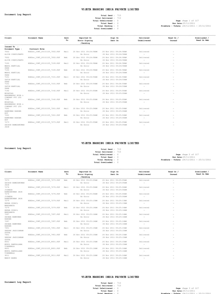 Document Log Report Summary | PDF | Intellectual Works | Computer ...