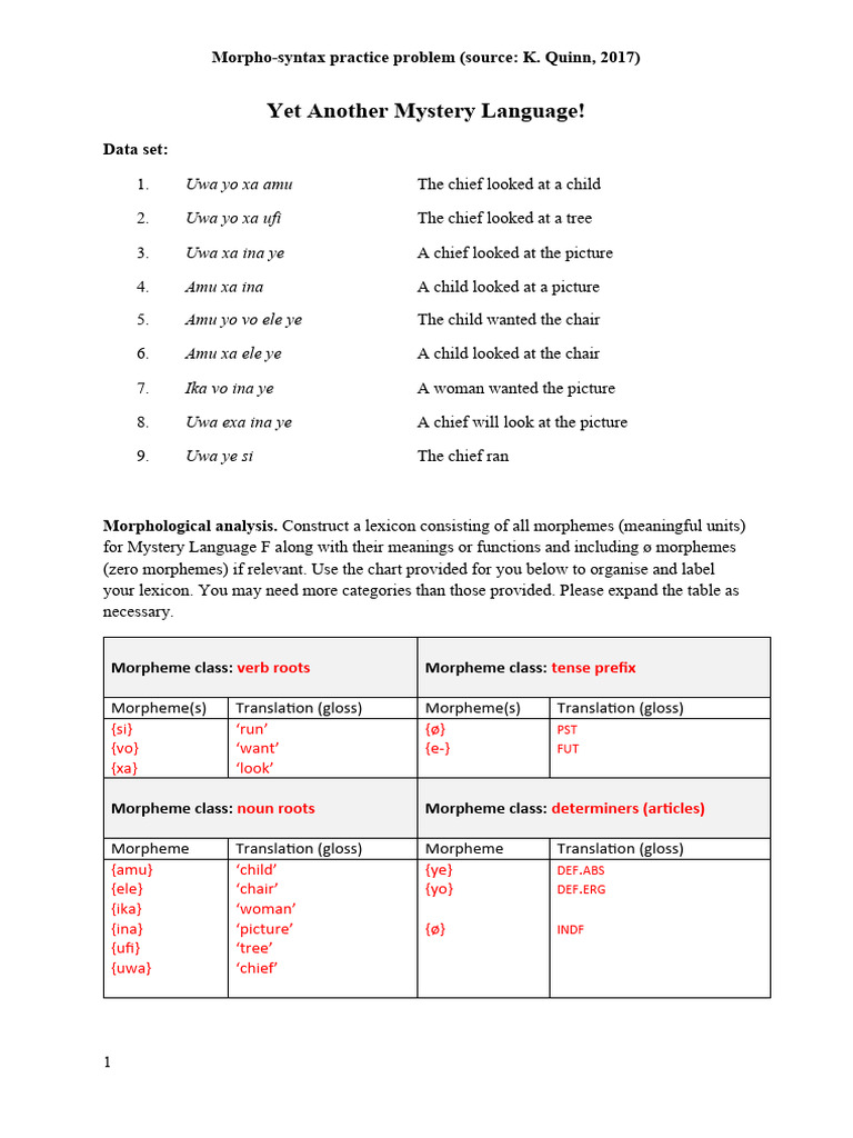 Practice Morpho-Syntax Problem 2024 Sample Solution | PDF | Part Of ...