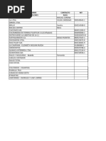 Registro de Productos y Departamentos | PDF | Prenda interior | Ropa