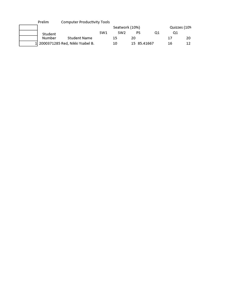 Student Productivity Tools Assessment | PDF