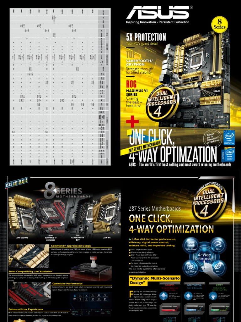 ASUS Z87 Series Motherboards Overview | PDF | Personal Computers | Wi Fi