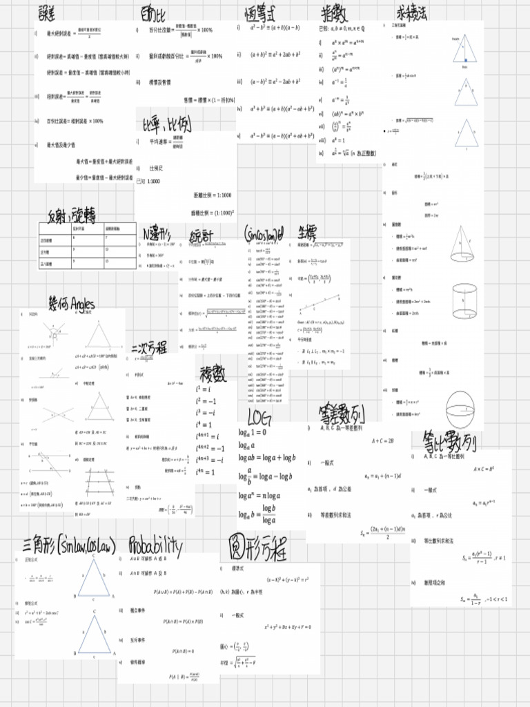 數學公式 | PDF