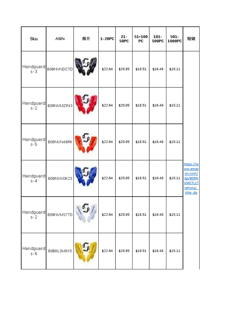 Pro Caken | PDF | Vehicles | Vehicle Technology