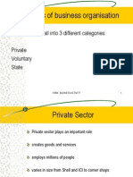 Types of Business Organisation: Organisations Fall Into 3 Different Categories: Private Voluntary State