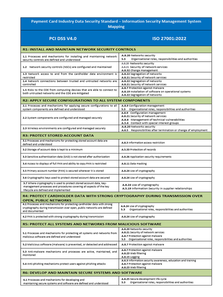 PCI DSS and ISO 27001 Mapping Guide | PDF | Security | Computer Security