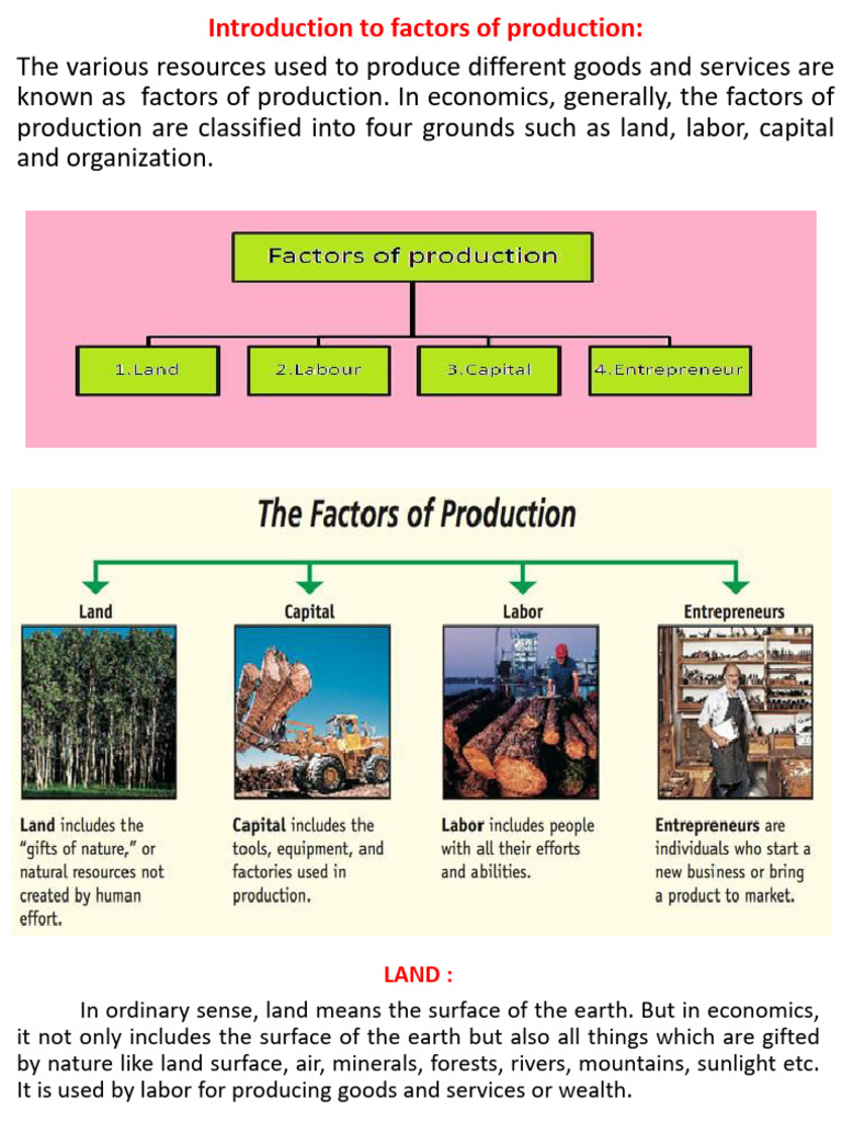 1.5 Factors of Production | PDF | Labour Economics | Factors Of Production