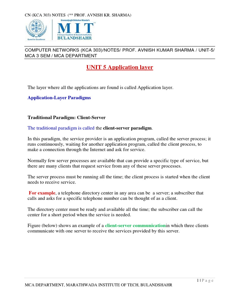 CN Unit 5 Mca Mit | PDF | Domain Name System | World Wide Web