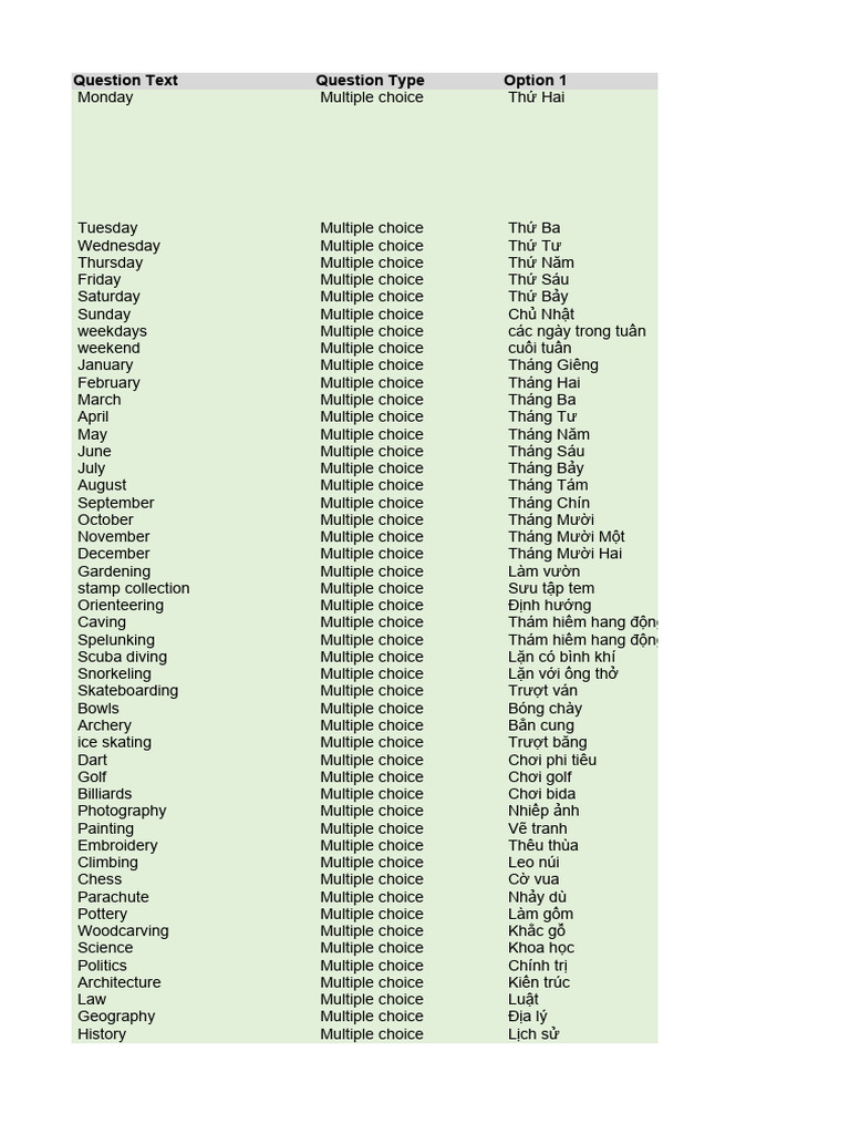 list-of-common-words-for-listening-part-1-pdf