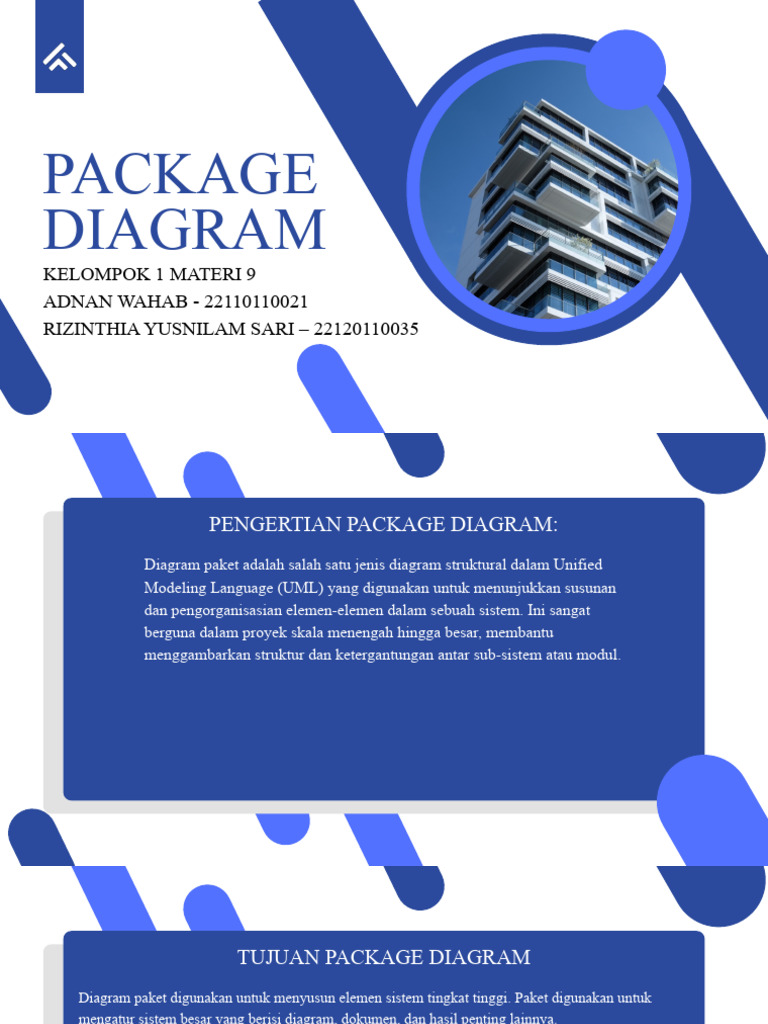 Eslint Install The Eslint Package Diagram