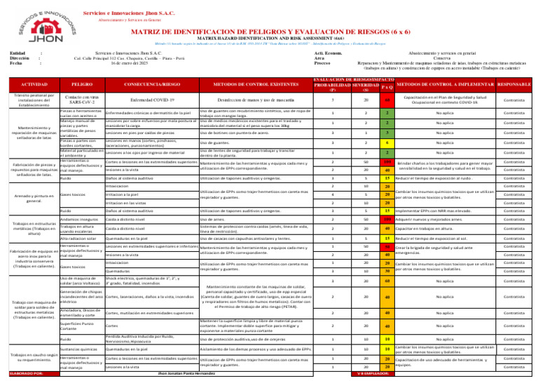 Evaluación de Riesgos en Mantenimiento y Fabricación | PDF | Soldadura ...