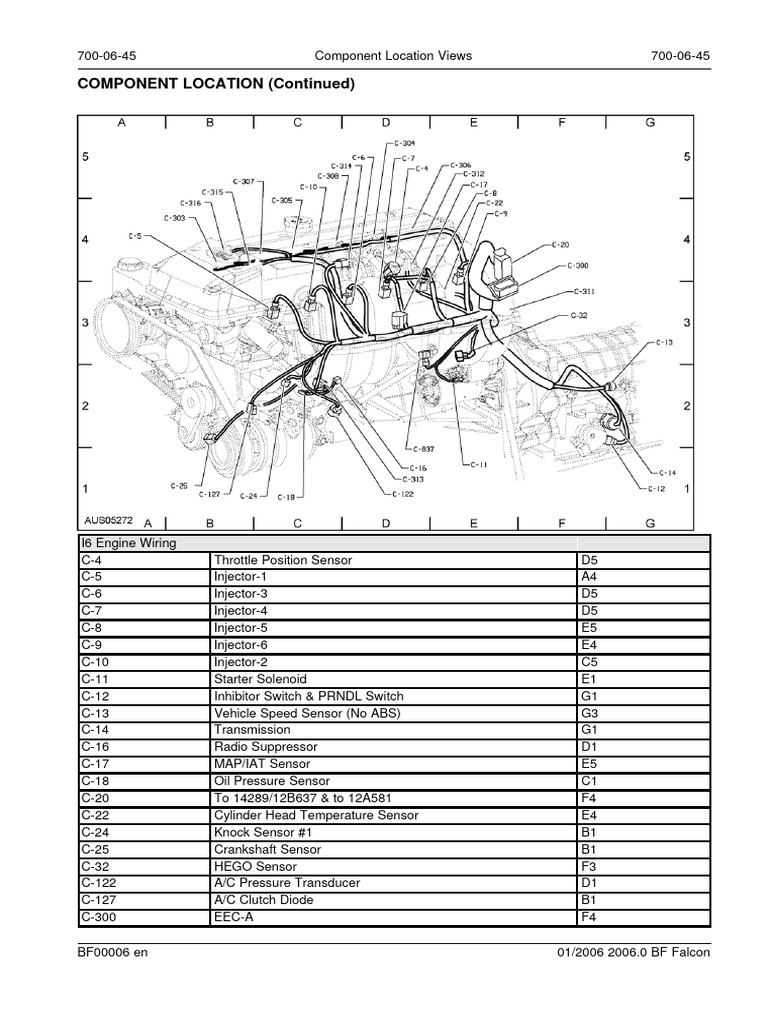 BF Falcon Engine Component Locations | PDF | Mechanical Engineering ...