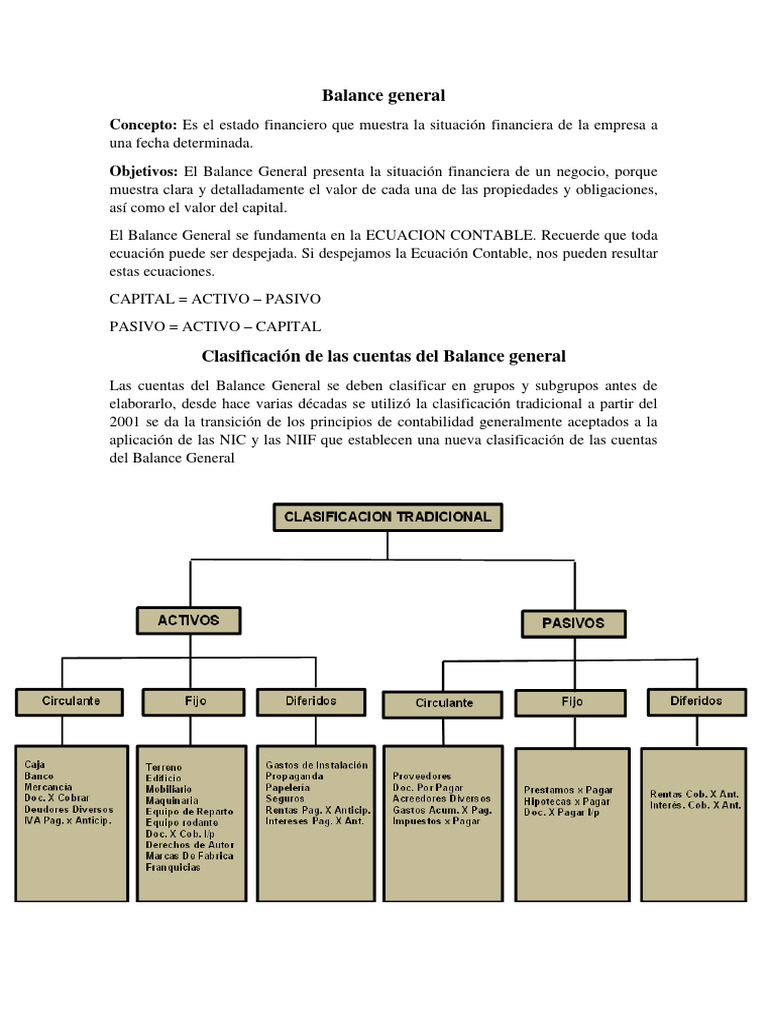 Balance General | Descargar gratis PDF | Hoja de balance | Contabilidad