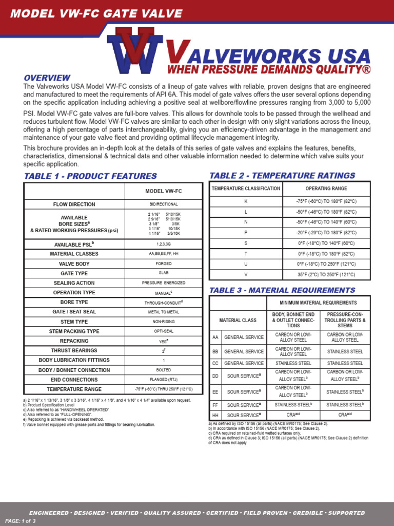 VW-FC Gate Valve Specifications | PDF | Steel | Valve