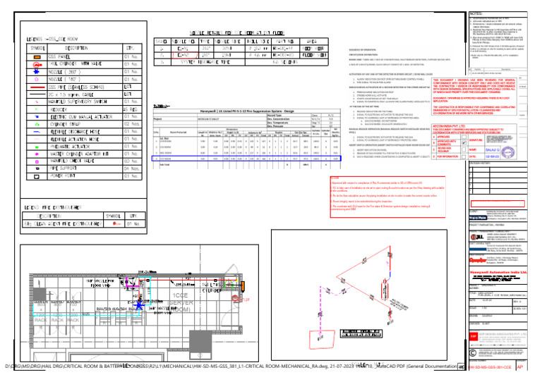 GSS Layout Drawing for CCE Room | PDF | Pipe (Fluid Conveyance ...