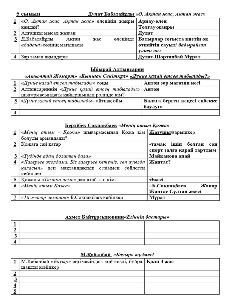 Ол ұзын әтешпен тура арқылы тесіп өтті