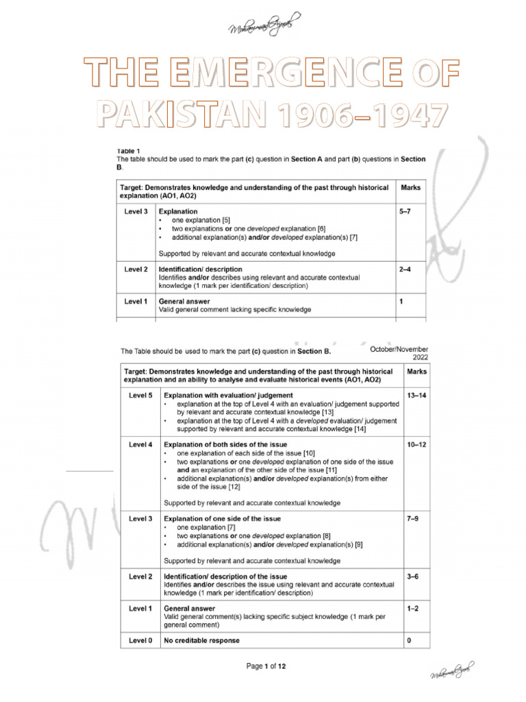 1905-1911 Pakstudies Olevel | PDF | Partition Of India | British Raj