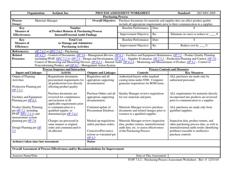 Process Assessment Worksheet - Purchasing | Audit | Input/Output