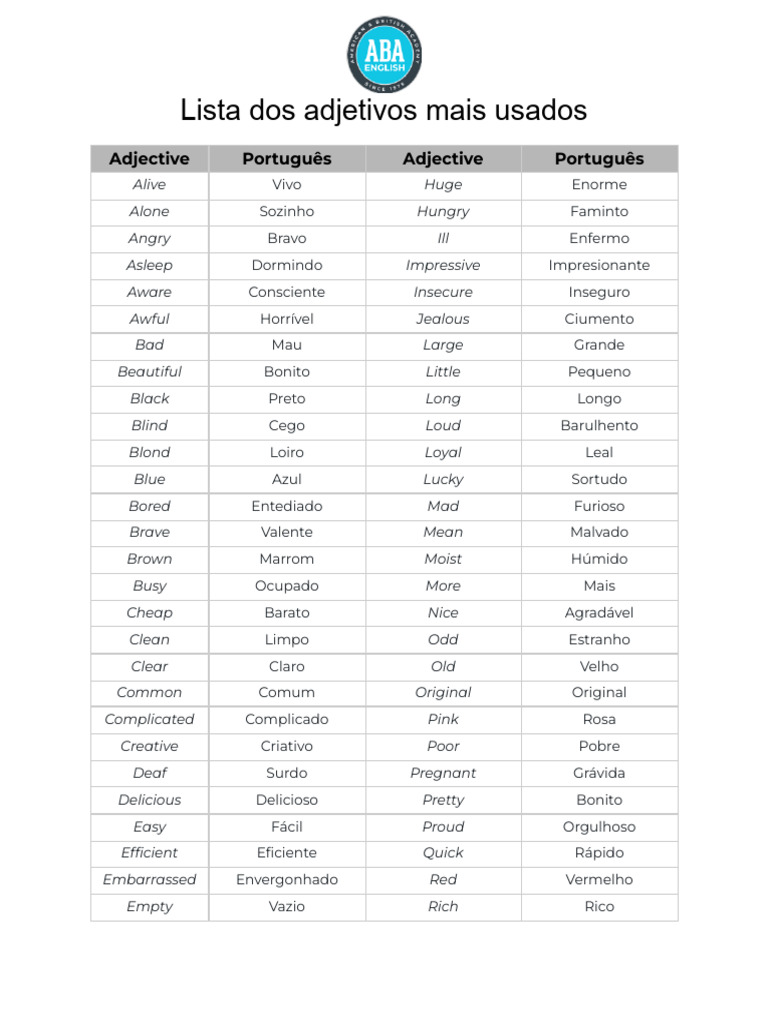 Lista De Adjetivos Em Portugu s E Ingl s PDF