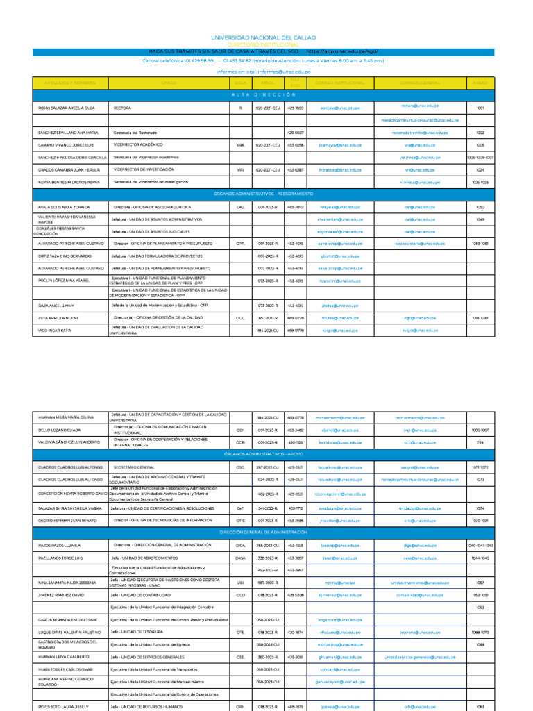Directorio Telefónico UNAC 2025 | PDF | Ingeniería | Ciencias fisicas
