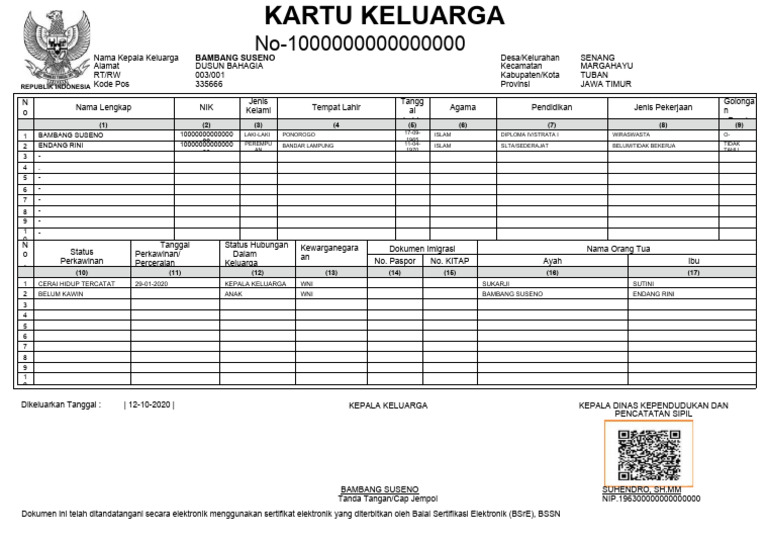 Blanko KK Kosong | PDF