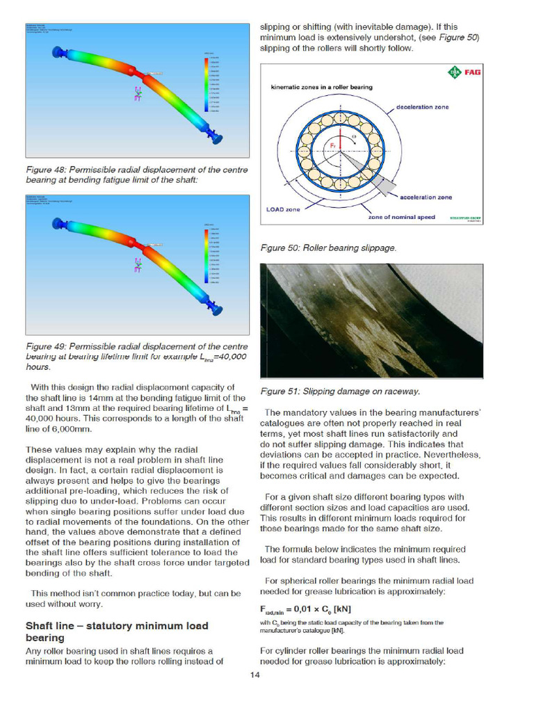 Integration of The Rudder Propeller - 2 | PDF