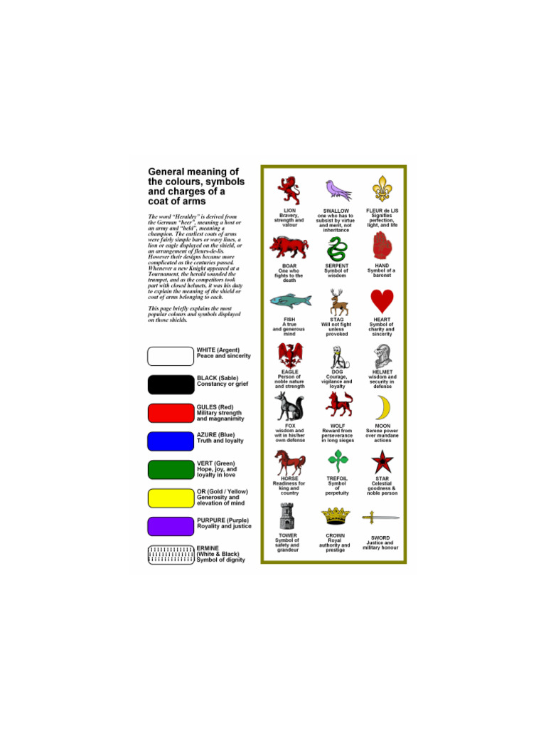 General meaning of colours and symbols Coat of Arms | PDF