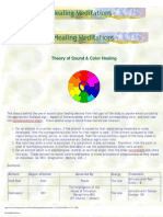 Theory of Sound & Color Healing: Correspondence Chart