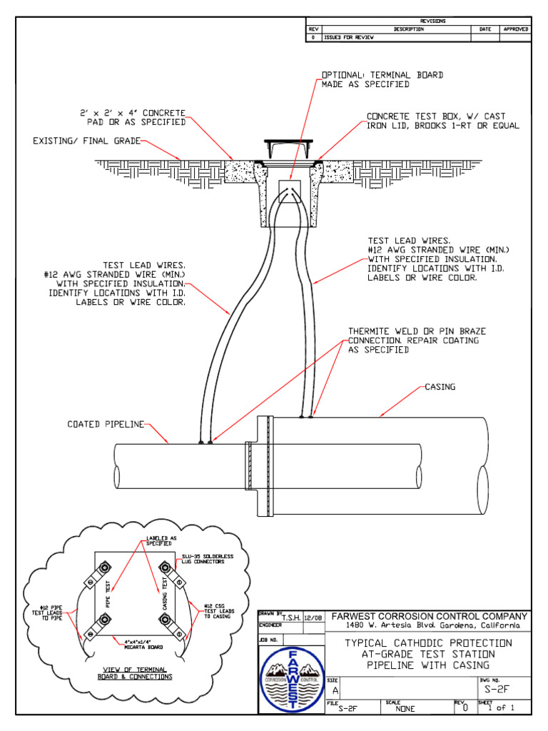 4 Wire Pipe With Casing DWG S 2f | PDF