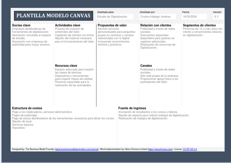 Modelo-Canvas Negocio | Descargar gratis PDF | Publicidad | Informática