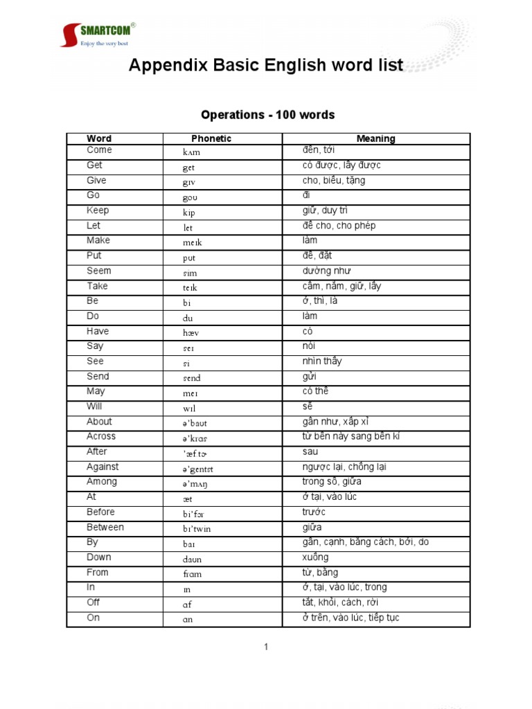 Appendix Final | PDF