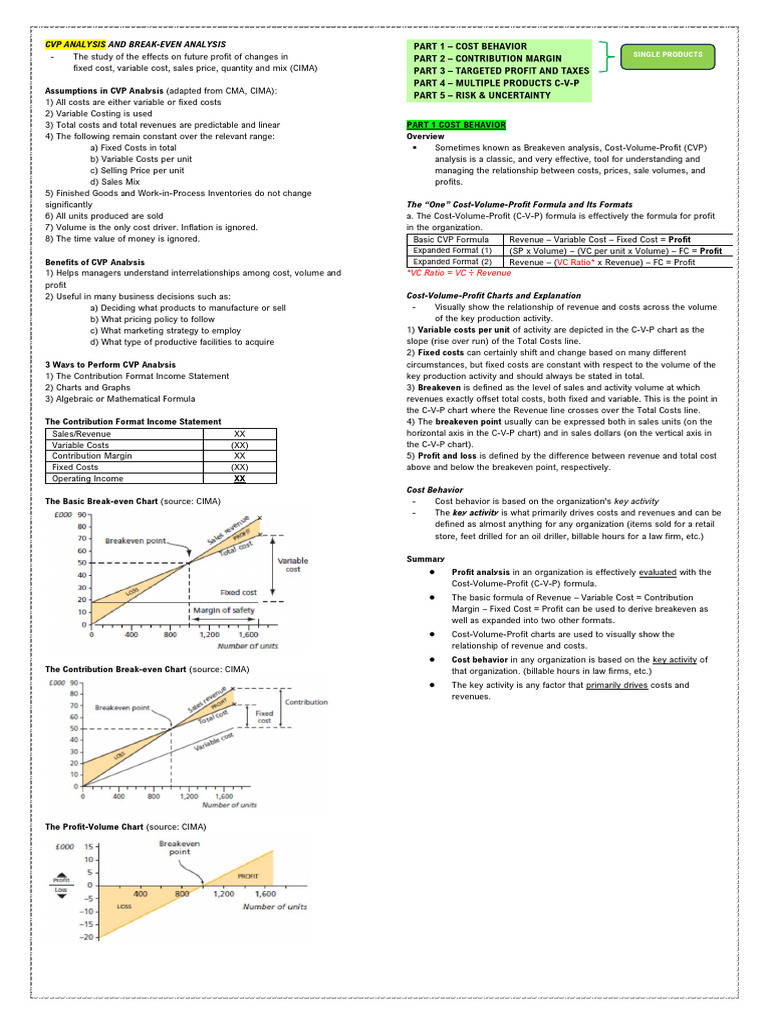 Finals+Topic+1 Notes CVP+and+Break-even+Analysis | Download Free PDF ...