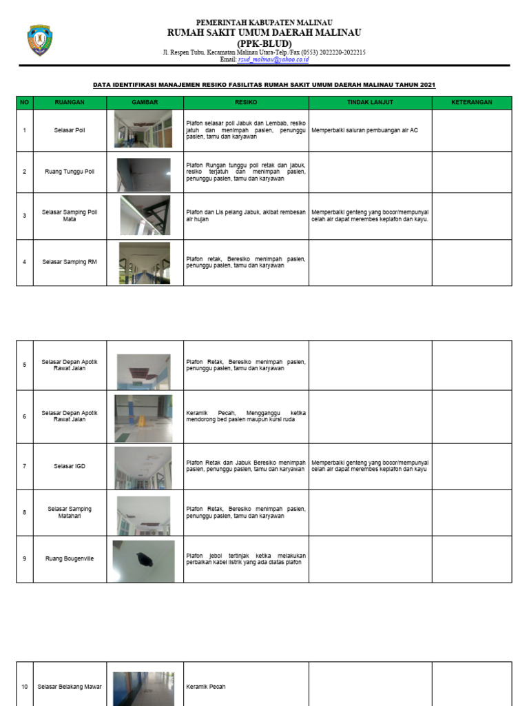 Risk Register 2021 Pdf