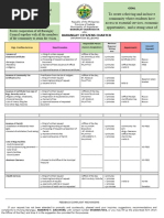 Barangay Citizens Charter 2025 Editable Final | PDF | Government