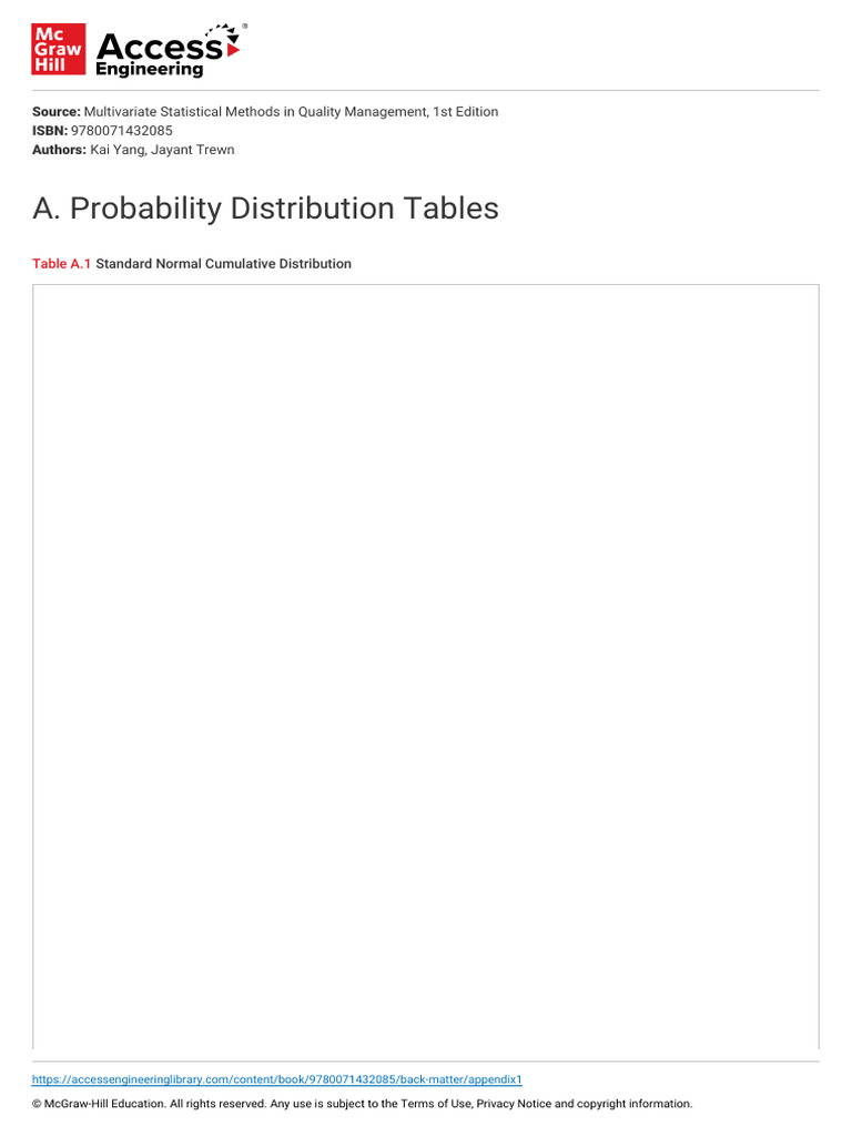 Probability Distribution Table Mean And Standard Deviation