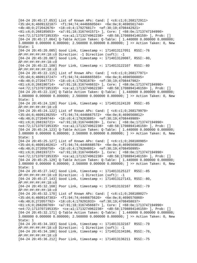 Iwc Dump | PDF