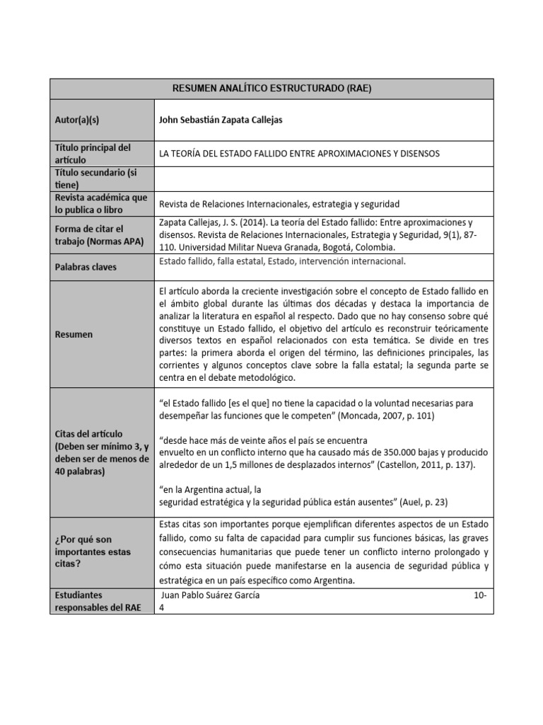 Teoría del Estado Fallido: Debates y Definiciones | PDF | Estado ...
