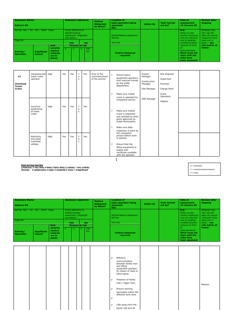 12 Overhead Tower Crane Risk Assessment PDF Risk Safety