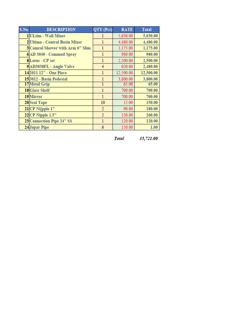 Estimation PDF Shower Bathroom