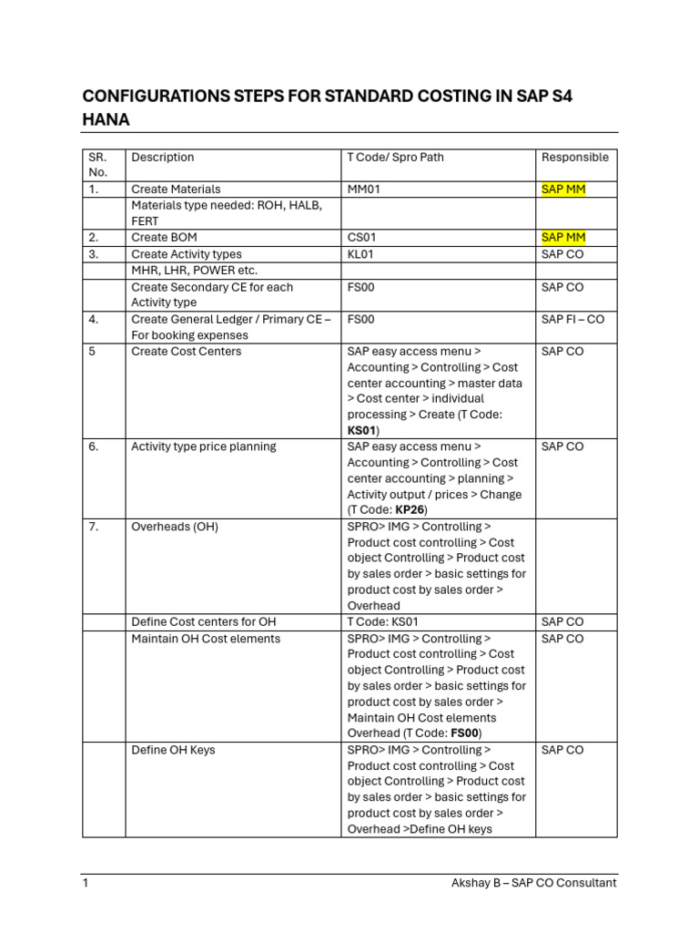 Cost Element Table In Sap S4 Hana