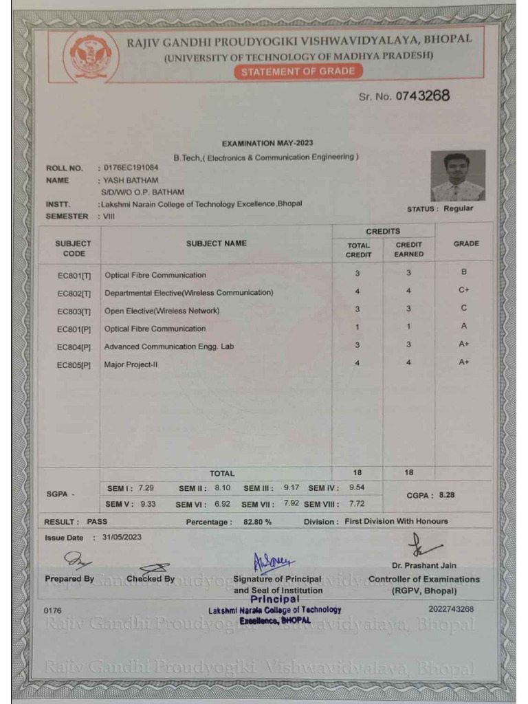 Yash Last Sem and Degree - Compressed | PDF