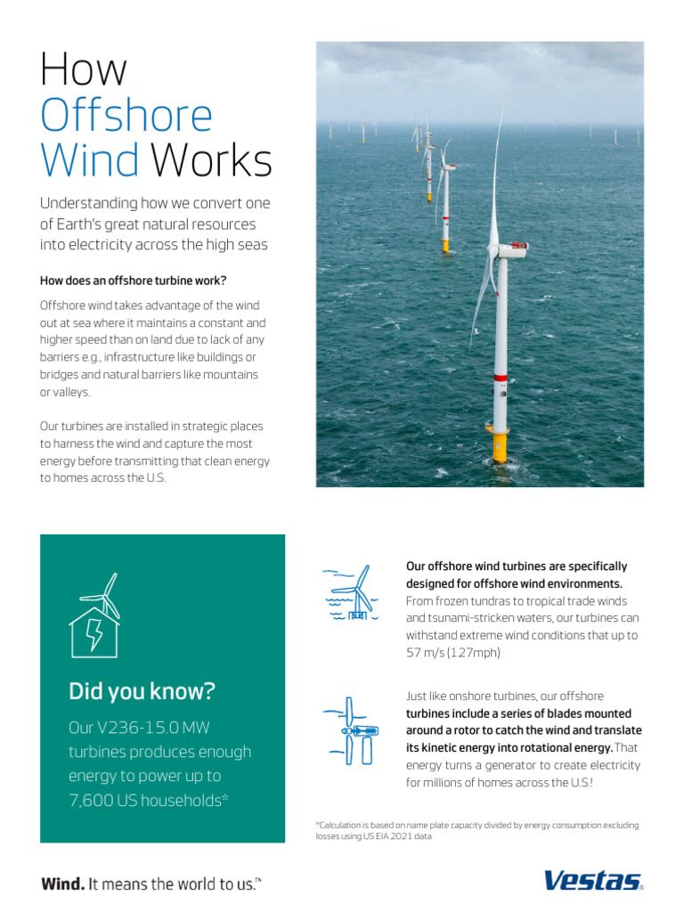 How Offshore Wind Works - Digital - FINAL - 1123 | PDF | Offshore Wind ...